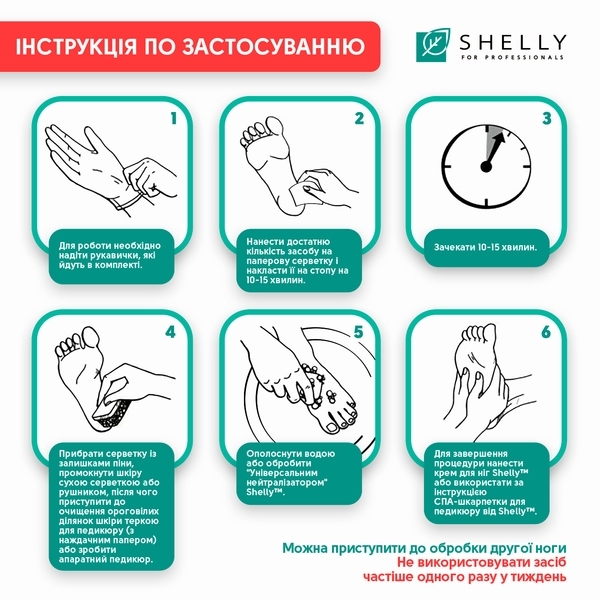 Пінний експрес-розм'якшувач для педикюру Shelly М'яке лезо, 150 мл - Pampik - 5