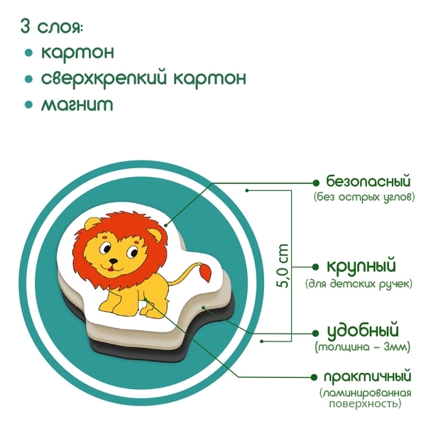 Набор магнитов Magdum Магнитная история Животные (ML4032-01 EN) - Pampik - 6