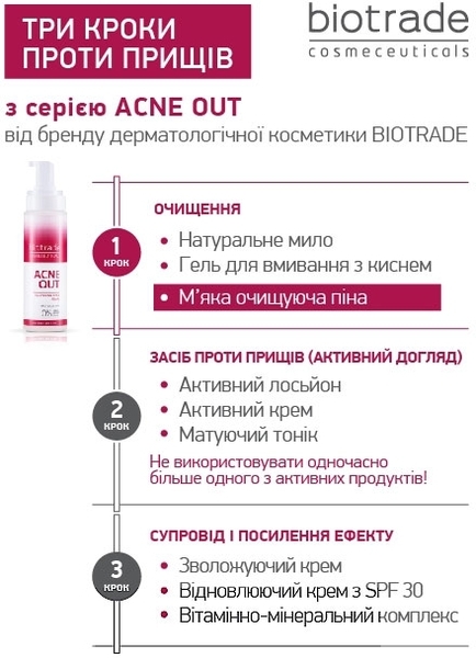 Набор Biotrade Acne Out: Активный крем + Подарок: Очищающая пена против прыщей и черных пятнышек - Pampik - 16