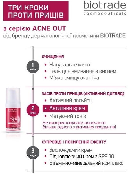 Набор Biotrade Acne Out: Активный крем + Подарок: Очищающая пена против прыщей и черных пятнышек - Pampik - 9