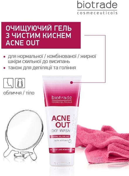 Набір Biotrade Acne Out 3 в 1 для жирної та проблемної шкіри та шкіри з акне 60 мл + 60 мл + 50 мл - Pampik - 5