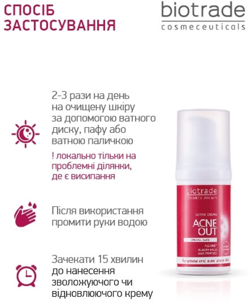 Набор Biotrade Acne Out: Активный крем + Подарок: Очищающая пена против прыщей и черных пятнышек - Pampik - 6