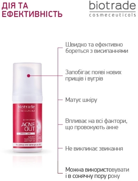 Набор Biotrade Acne Out: Активный крем + Подарок: Очищающая пена против прыщей и черных пятнышек - Pampik - 4