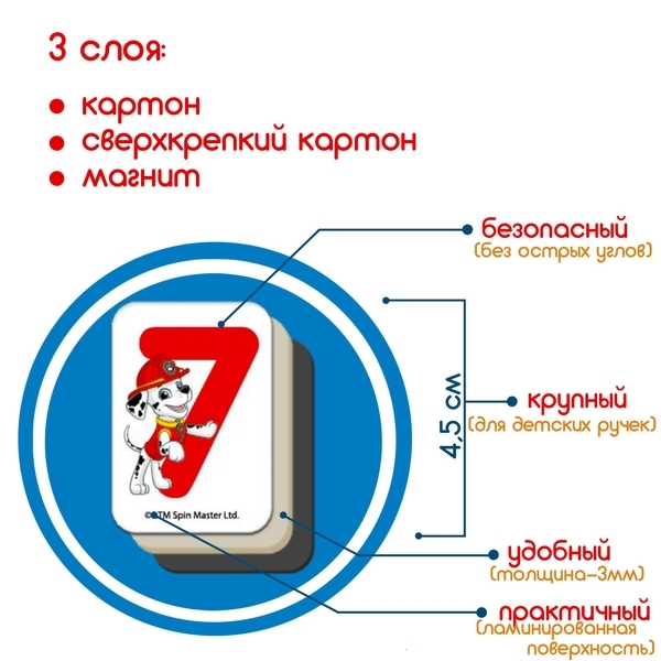 Набір магнітів Magdum Щенячий патруль Математика (ML4034-11) - Pampik - 5