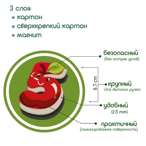 Набір магнітів Magdum Цифри (ML4031-38 EN) - Pampik - 3