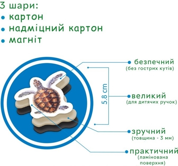 Набір магнітів Magdum Морські фото (ML4031-28 EN) - Pampik - 6