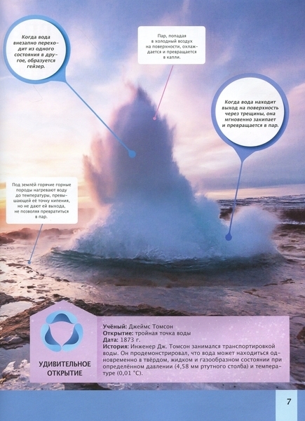 Дитяча енциклопедія науки - Сперроу Джайлс - Pampik - 6