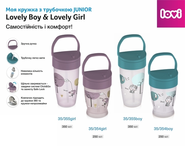 Чашка-непроливайка Lovi Lovely Boy з силіконовою трубочкою, 350 мл, бірюзовий (35/355boy) - Pampik - 4