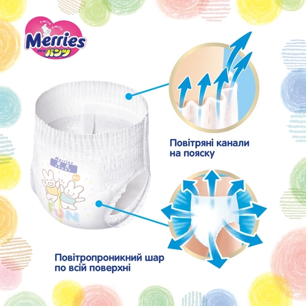 Подгузники-трусики Merries Sakura M (6-11 кг), 33 шт. - Pampik - 8