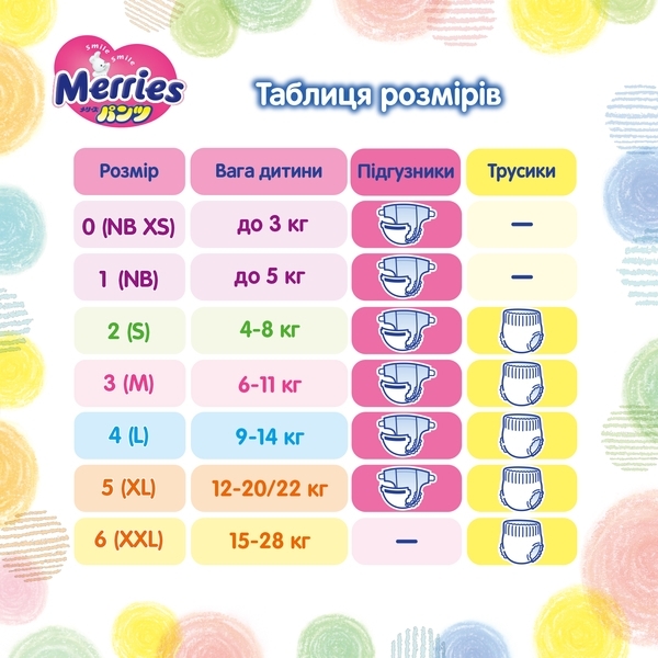 Подгузники-трусики Merries Sakura M (6-11 кг), 33 шт. - Pampik - 11