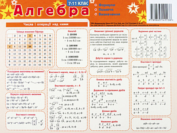 Картонка-подсказка "Алгебра. 40х15" (укр.) Издательство Звезда, укр. - Pampik