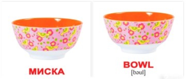 Комплект карточек "Посуда/Kitchenware", Мини 20, (укр/англ) Вундеркинд с пелёнок, укр/англ - Pampik - 2