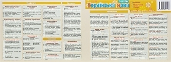 Картонка-подсказка. Украинский язык Издательство Звезда - Pampik
