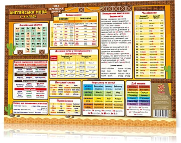 Коврик учебный А3 "Английский язык" 1-4 класс Zirka - Pampik