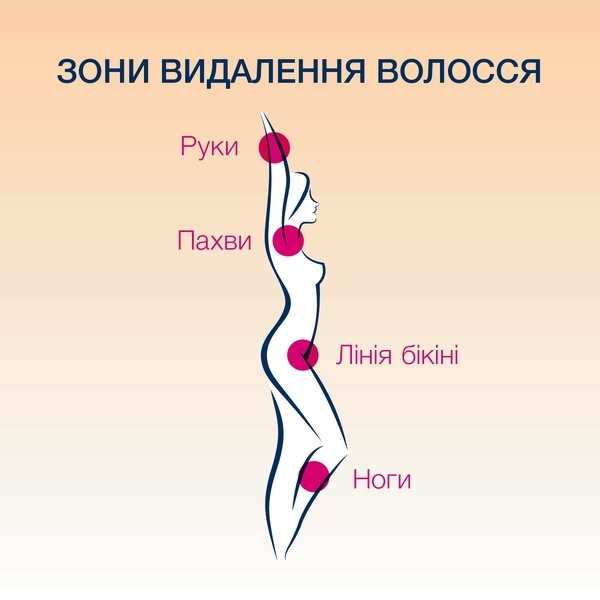 Теплий віск для депіляції Veet з ефірними оліями, 250 мл - Pampik - 2