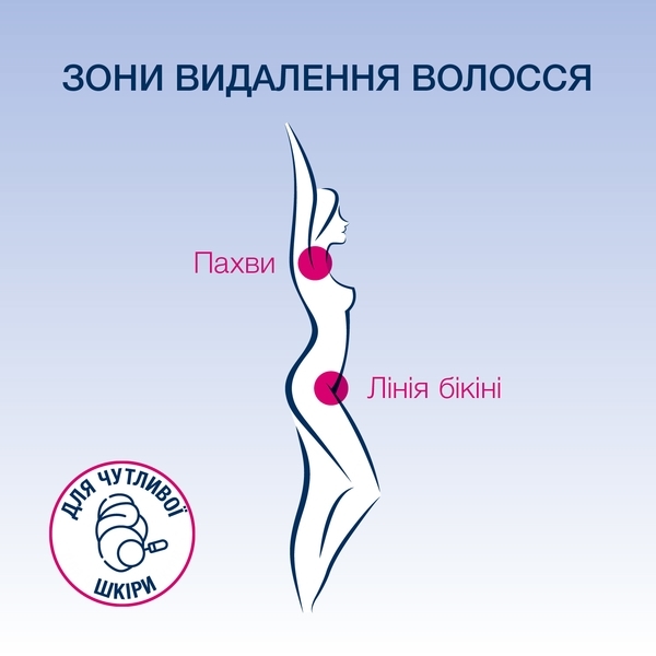 Воскові смужки Veet Easy-Gelwax для чутливої ​​лінії бікіні та області пахв, 16 шт. - Pampik - 4