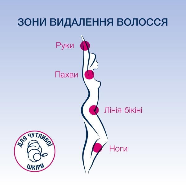 Крем для депіляції Veet Minima для чутливої ​​шкіри, 200 мл - Pampik - 5