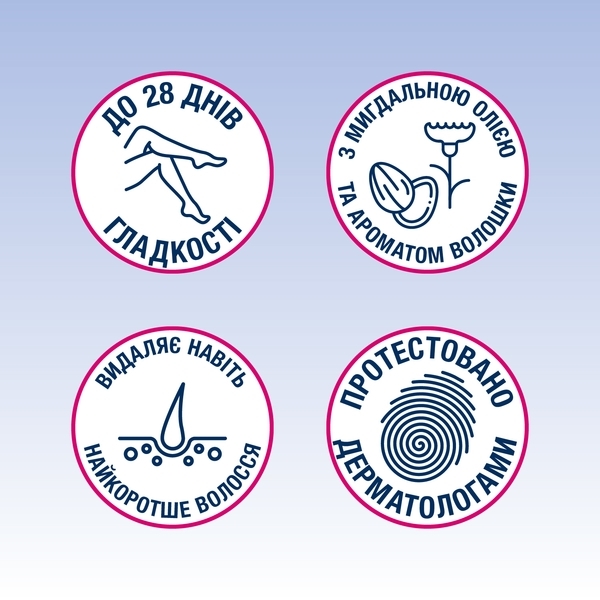 Воскові смужки Veet Easy-Gelwax для чутливої ​​шкіри, 12 шт. - Pampik - 4