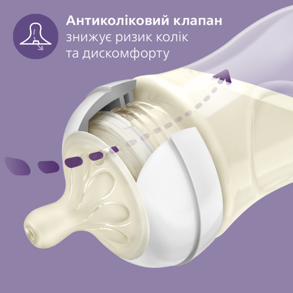 Пляшка для годування Philips Avent Natural Єдиноріг, 260 мл (SCF070/25) - Pampik - 5