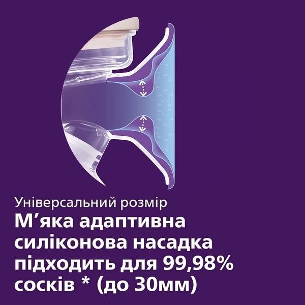 Молоковідсмоктувач електричний Philips Avent одинарний (SCF395/11) - Pampik - 4