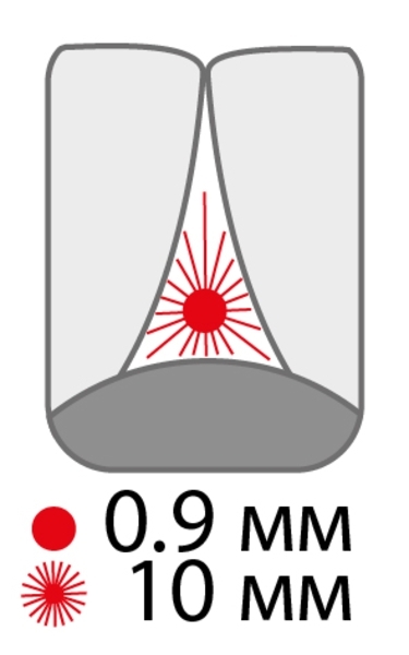 Довгі міжзубні щітки Paro Swiss Isola Long, великі, фіолетовий, циліндричні, 10 мм, 5 шт. - Pampik - 2