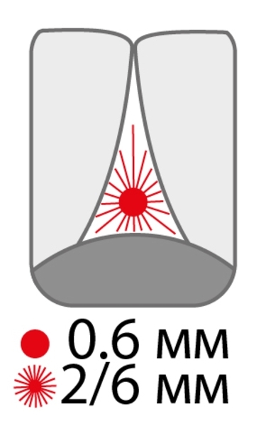 Довгі міжзубні щітки Paro Swiss Isola Long, x-тонкі, синій, конічні, 2/6 мм, 10 шт. - Pampik - 2