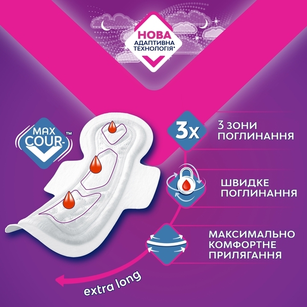 Гігієнічні прокладки Libresse Maxi Goodnight, 8 шт. - Pampik - 2