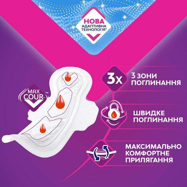Гігієнічні прокладки Libresse Ultra Thin Goodnight Soft, 20 шт. - Pampik - 3