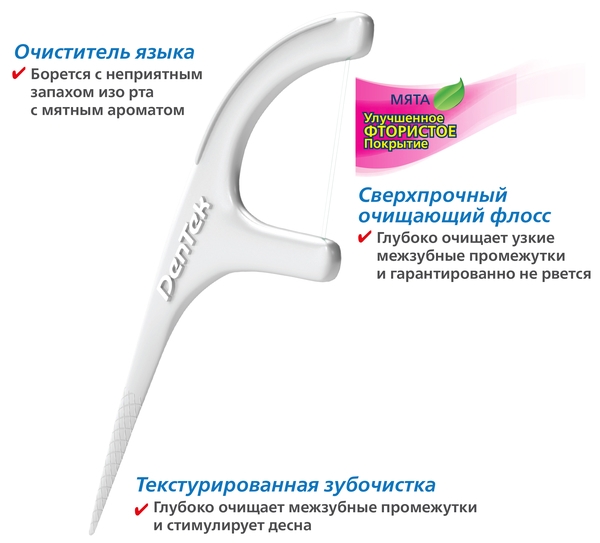 Флосс-зубочистки DenTek Тройная очистка Triple Clean, 20 шт. - Pampik - 4