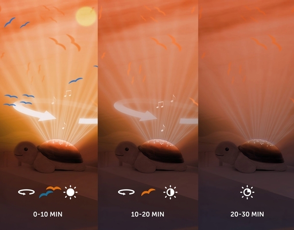 Ночник-проектор Zazu Черепаха с подвижной проекцией и успокаивающими мелодиями (ZA-TIM-01) - Pampik - 5