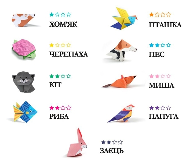 Набір для творчості Avenir Домашні улюбленці, орігамі, 40 аркушів (CH211786) - Pampik - 3