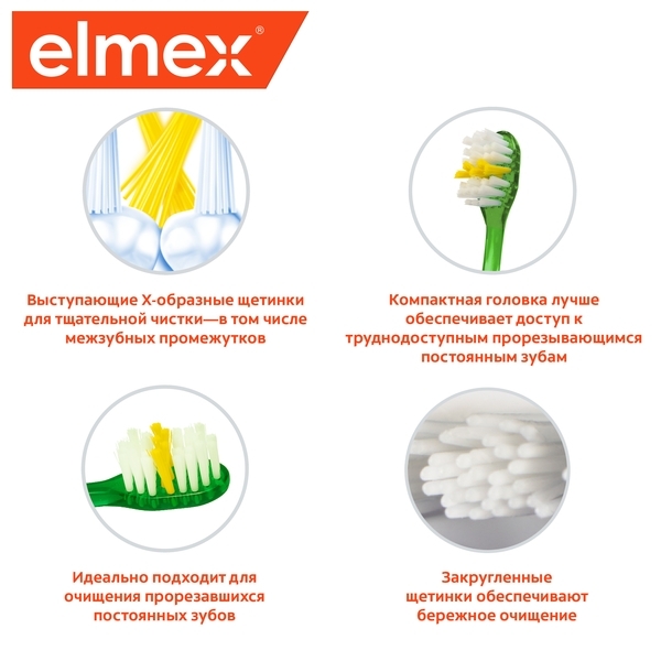Зубная щетка Elmex Junior для детей от 6 до 12 лет, мягкая - Pampik - 6