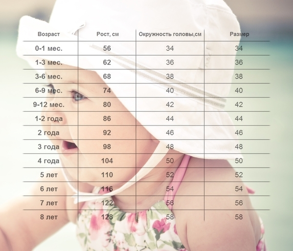 Бандана Baby Banz з УФ-захистом, 0-2 роки, помаранчевий (BD008) - Pampik - 2