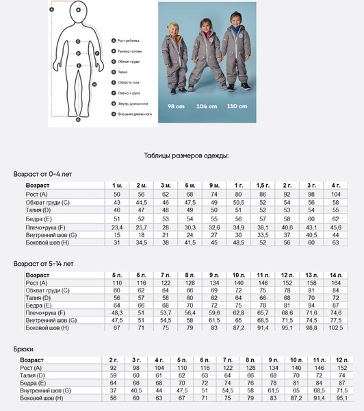 Напівкомбінезон Reima Stockholm, р.86, темно-синій (512094) - Pampik - 4