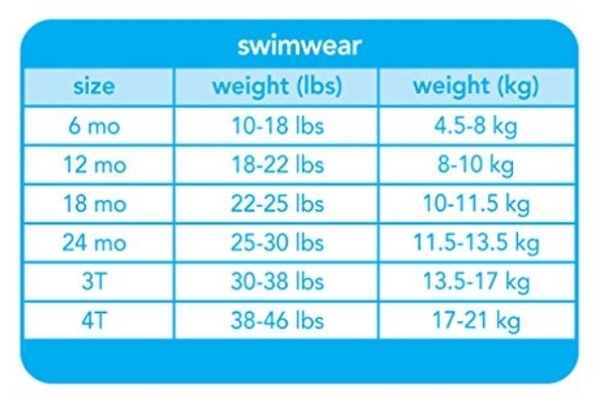 Купальник I Play, 12 міс., бірюзовий з білим (712159-6300-43) - Pampik - 4