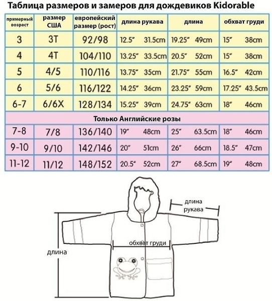 Плащ-дощовик Kidorable Лотос, р. 92-98, рожевий з жовтим (33032) - Pampik - 11