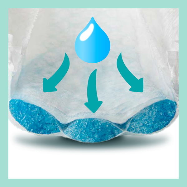 Підгузки на липучках Pampers Premium Care 4 (9-14 кг), 168 шт. - Pampik - 4