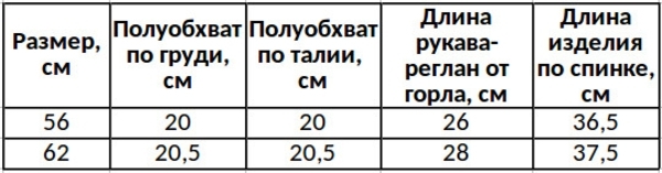 Льоля Софія Атлантика, бавовна, р.56, білий з блакитним (217156) - Pampik - 5
