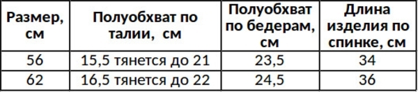 Повзунки Софія Атлантика, інтерлок, р.56, білий з блакитним (212156) - Pampik - 2
