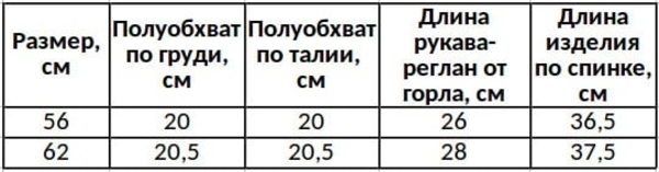 Боді Софія Атлантика, інтерлок, р.56, білий з блакитним (211156) - Pampik - 6