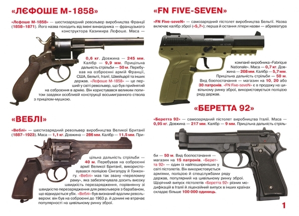 Велика книжка. Пістолети і револьвери - Pampik - 2
