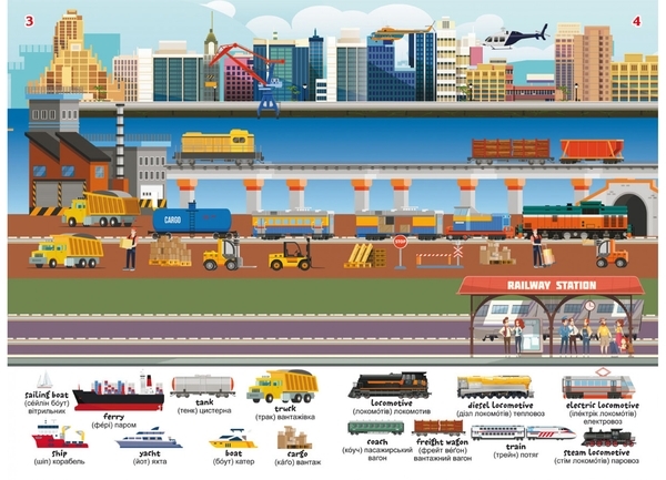 Перший вімельбух. Транспорт, з наліпками (F00028615) - Pampik - 2