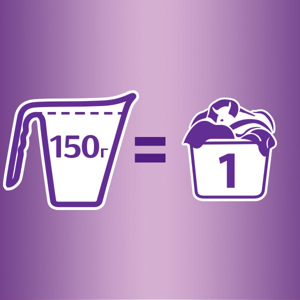 Пральний порошок Losk Ароматерапія Ефірні олії та аромат квітки Жасмін, 2,25 кг - Pampik - 4