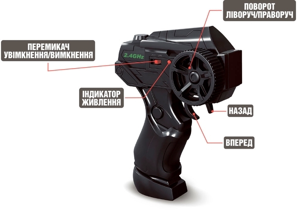 Машинка на радиоуправлении Sulong Toys Speed Racing Drift Red Sing, голубой - Pampik - 4