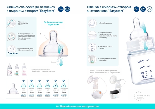 Антиколікова пляшечка для годування Canpol Babies Easystart Toys Конячка, 120 мл, зелений - Pampik - 5