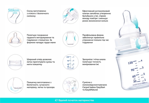 Антиколікова пляшечка для годування Canpol Babies Easystart Toys Панда, 240 мл, рожевий - Pampik - 4