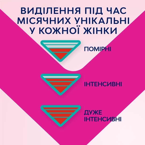 Гігієнічні прокладки Libresse Pure Sensitive Ultra Night, 8 шт. - Pampik - 7