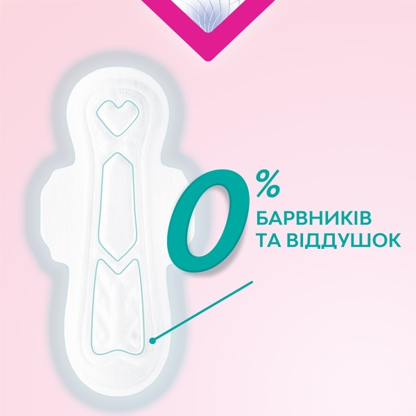 Гигиенические прокладки Libresse Pure Sensitive Ultra Normal, 12 шт. - Pampik - 3