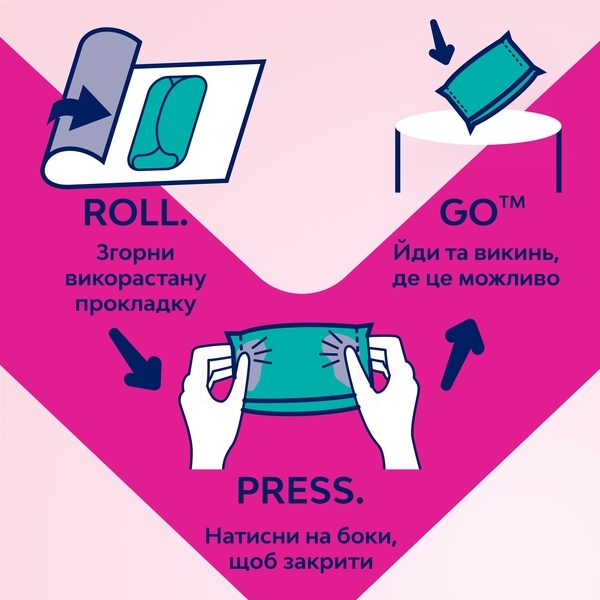 Гигиенические прокладки Libresse Pure Sensitive Ultra Normal, 12 шт. - Pampik - 10