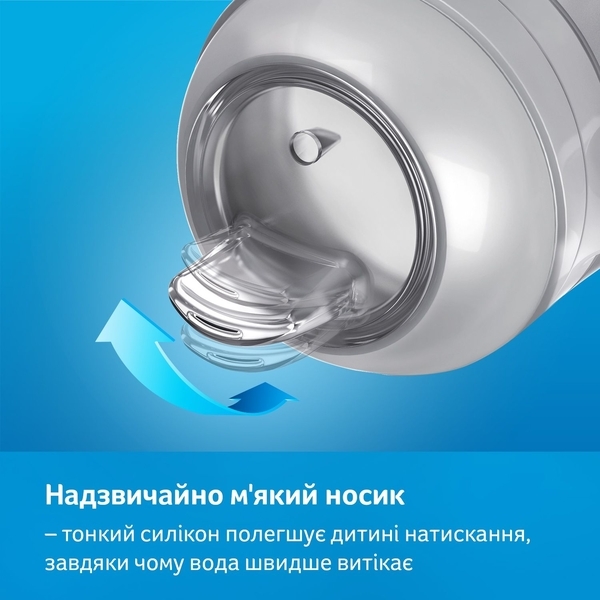 Насадка силіконова Lovi до Моєї першої кружки - Pampik - 3